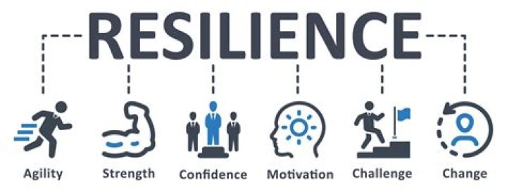 Atsuko Remar: The Art Of Resilience And Reinvention