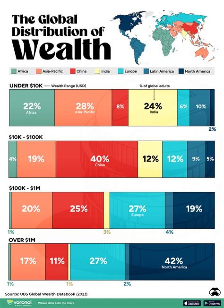 Carroll Shelby's Wealth At The Time Of His Passing: A Legacy Of Speed And Success