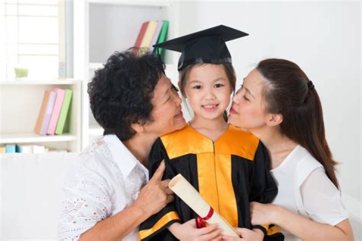 Celebrating The Journey: The Meaning Of Graduation