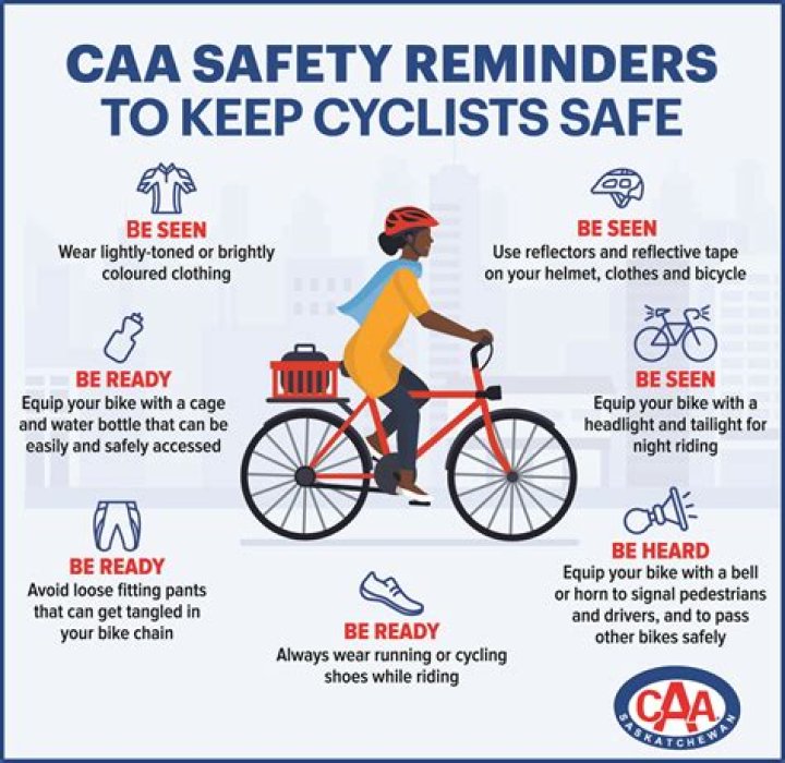 Cyclist Killed: A Tragic Reminder Of Road Safety