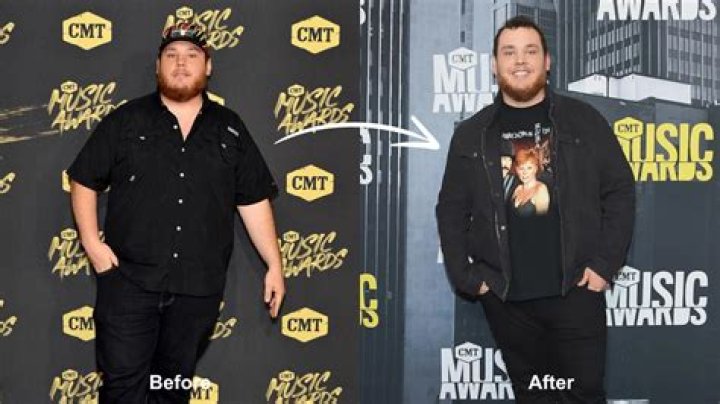 Debunking The Rumors: Did Luke Combs Tragically Lose A Brother?