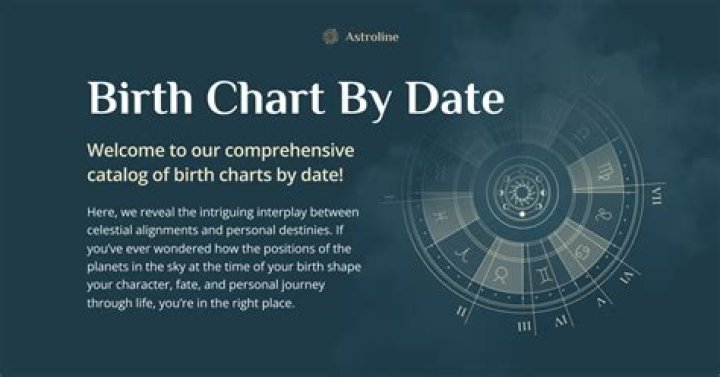 Discovering Tara Wallace: Date Of Birth And More