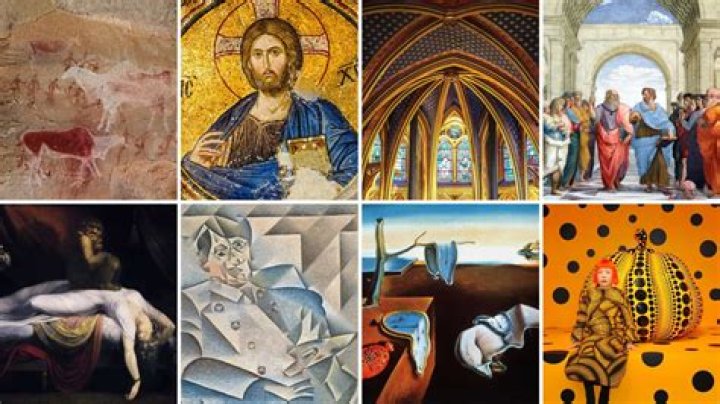 Discovering The Age Of Sylvester: A Journey Through Time