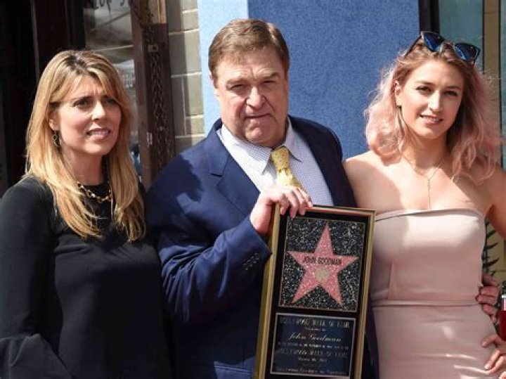 Exploring The Family Life Of John Goodman: A Glimpse Into His Children