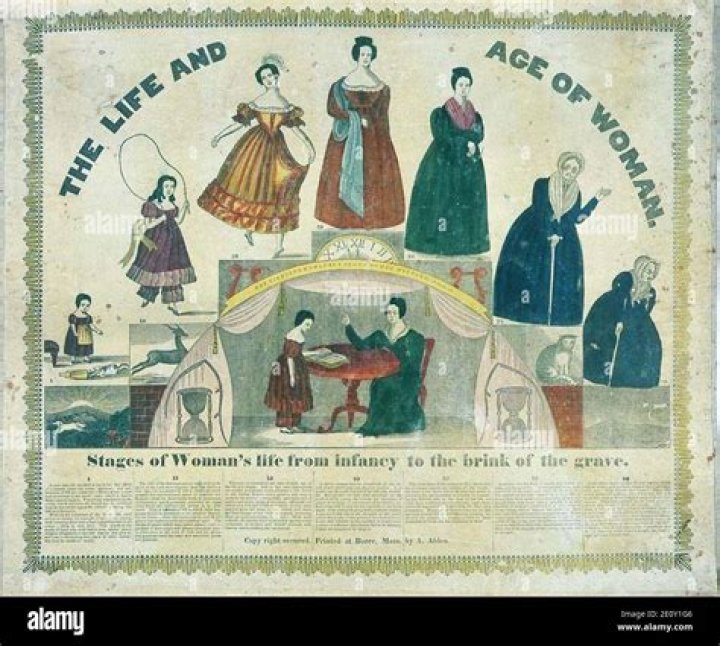 Exploring The Life And Age Of Grace Tracy