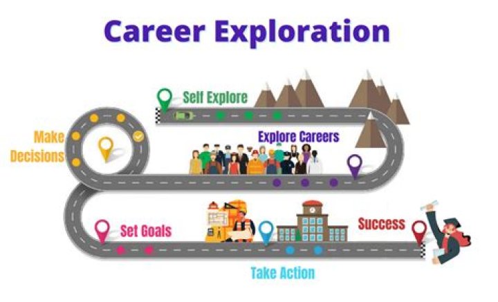 Exploring The Life And Career Of Stacy Kielber
