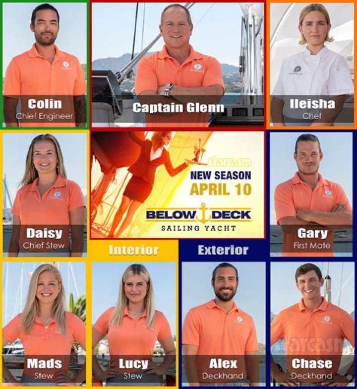 Exploring The Life And Journey Of Below Deck Alyssa