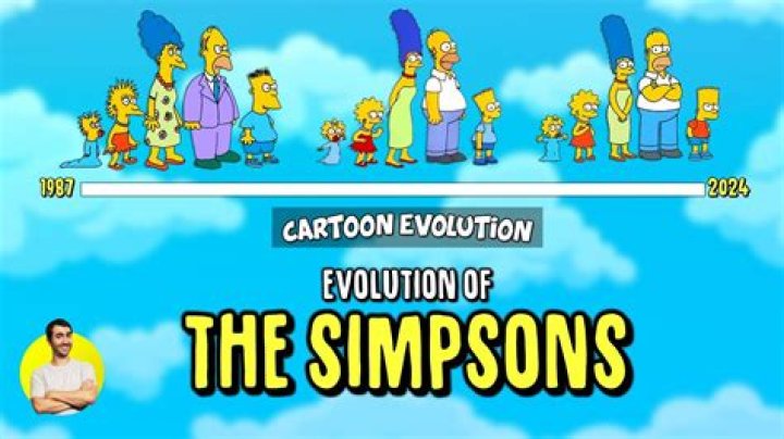 How Much Has The Simpsons Made? A Deep Dive Into America’s Favorite Animated Family