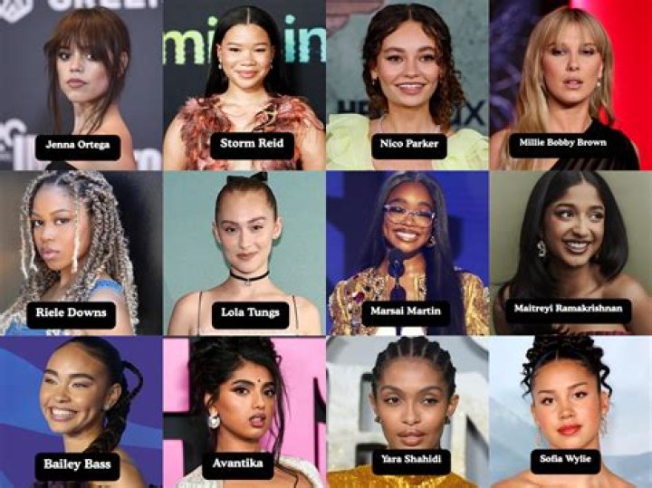 Rising Stars: The Fascinating World Of Actresses In Their 20s