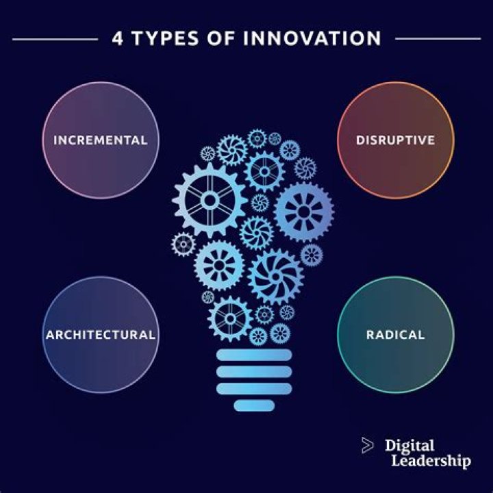 Tara Peter Gunz: The Dynamic Duo Of Creativity And Innovation