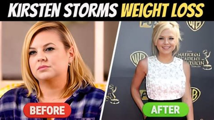 The Multi-Talented Kristen Storms: A Journey Through Her Life And Career
