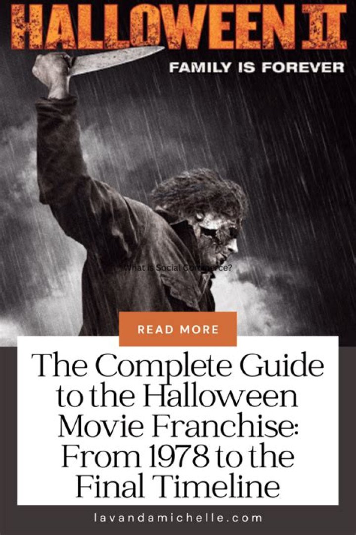 The Spine-Chilling Legacy Of The Halloween Movie Franchise