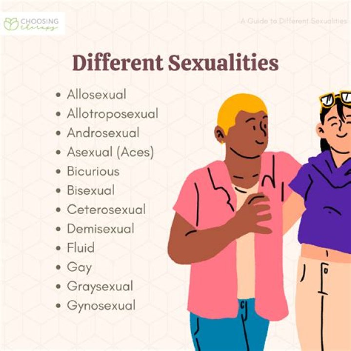 Uncovering The Truth: Exploring Caitlin Clark's Sexual Orientation