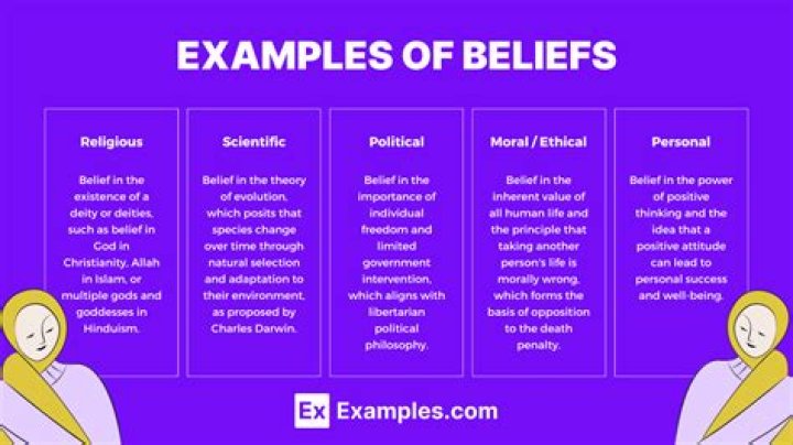 Understanding John Fetterman's Religious Beliefs And Values