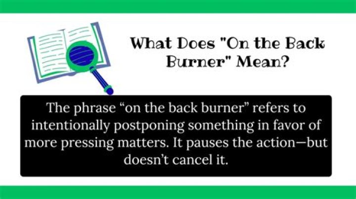 Understanding The Backburner Meaning: What Does It Truly Signify?