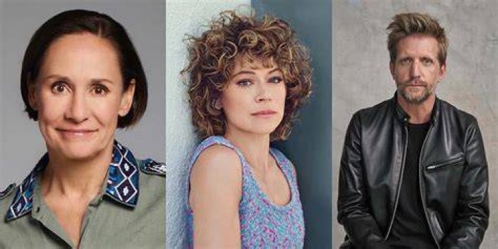 Unraveling The Mystery: Who Played The Dad In Roseanne?