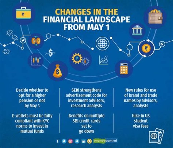 Unveiling The Financial Landscape: What Is BP Net Worth?