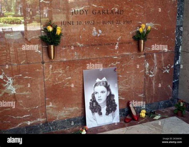 Unveiling The Life Of Judy Garland's Daughter: A Journey Of Fame And Resilience